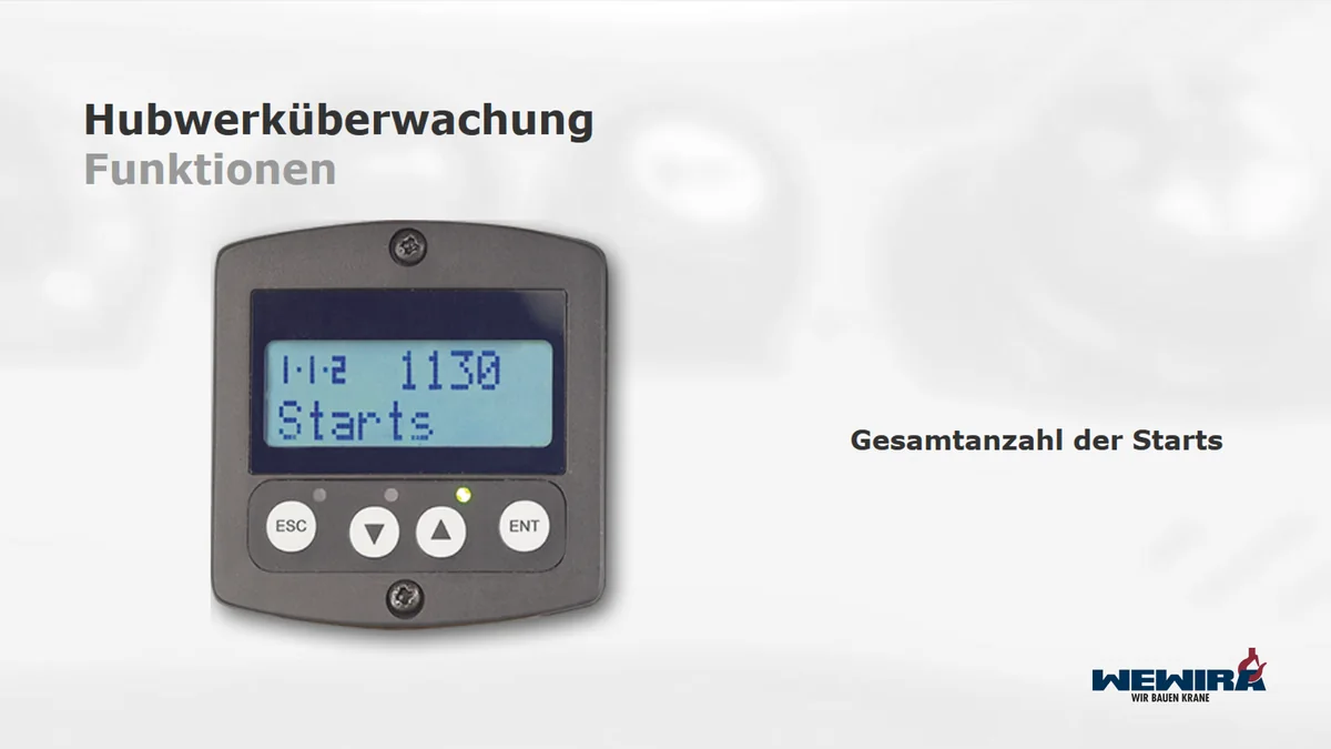 Hubwerks-Überwachung: Gesamtanzahl der Starts
