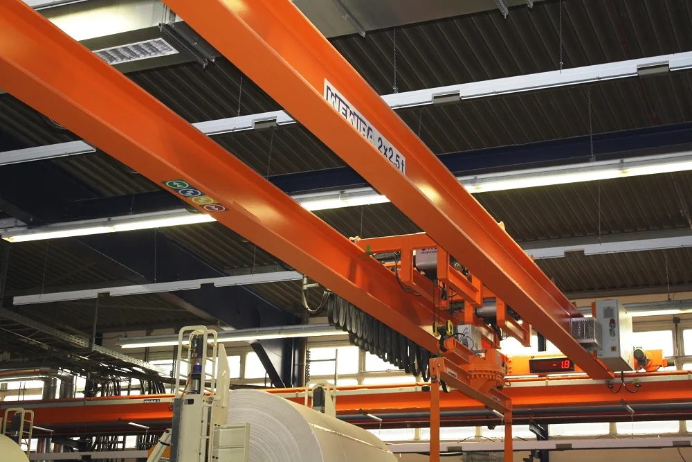 WEWIRA Zweiträgerlaufkran WZV – Produktansicht